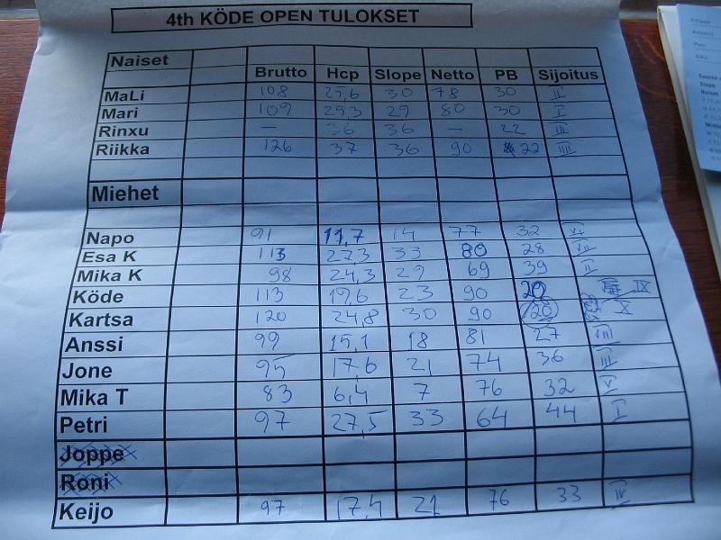 golf 033.jpg